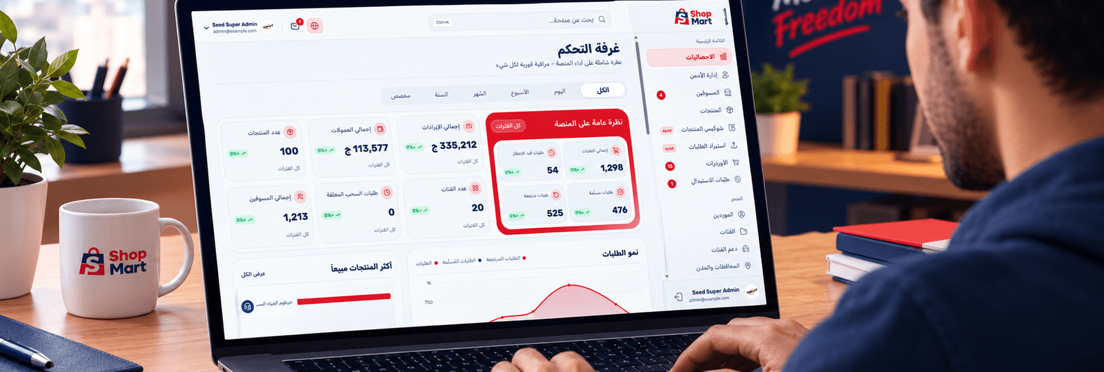 عرض تسويق المنتجات